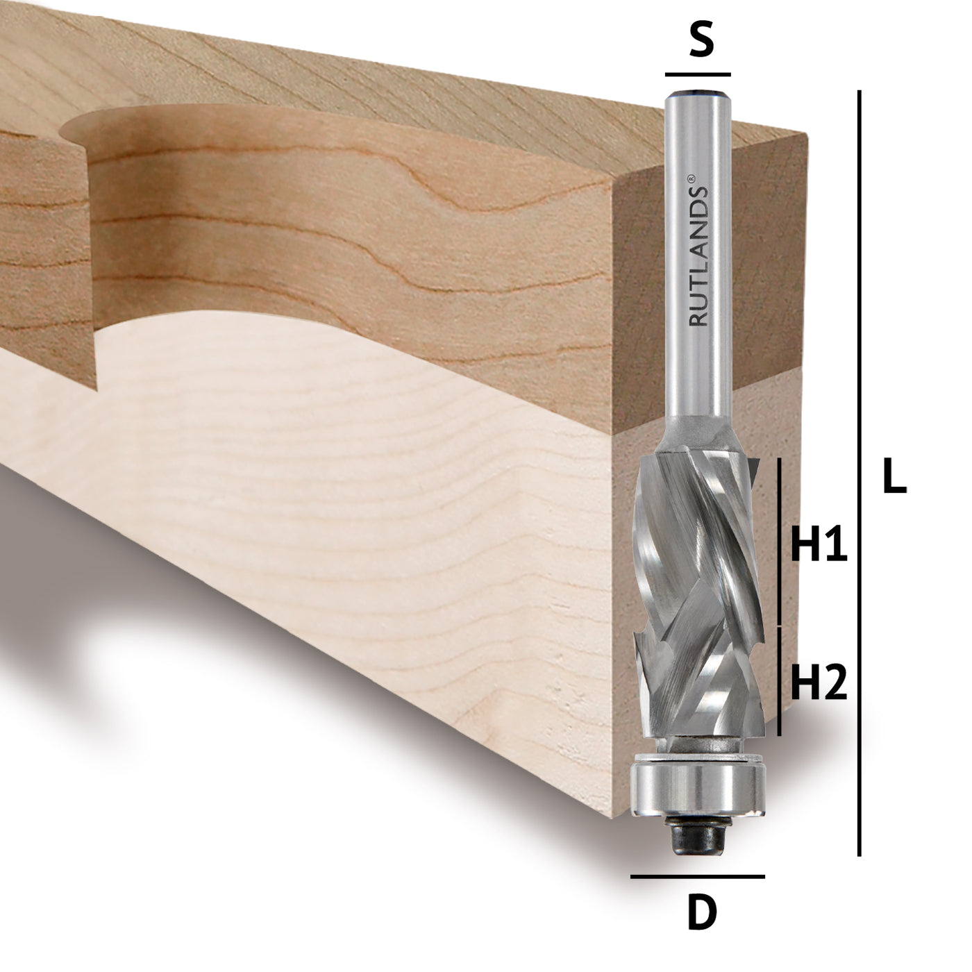 Compression deals router bit