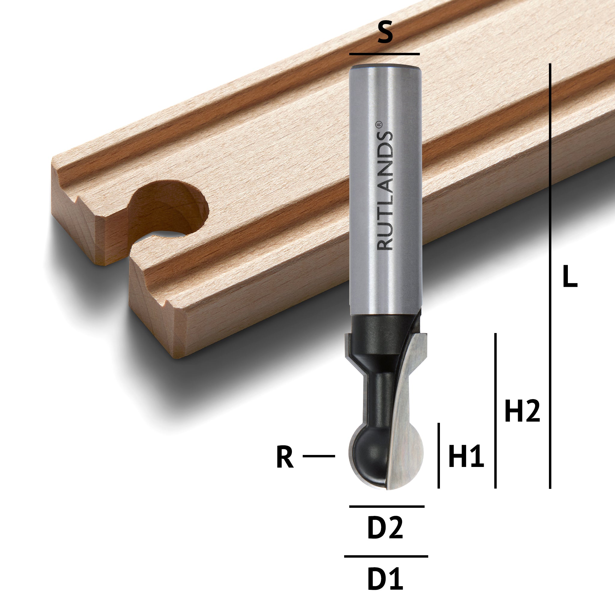 Train track router on sale bit set