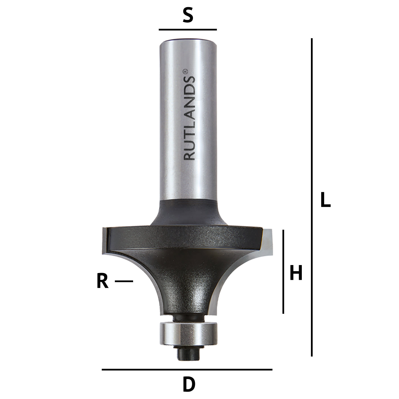 Router round shop over bit