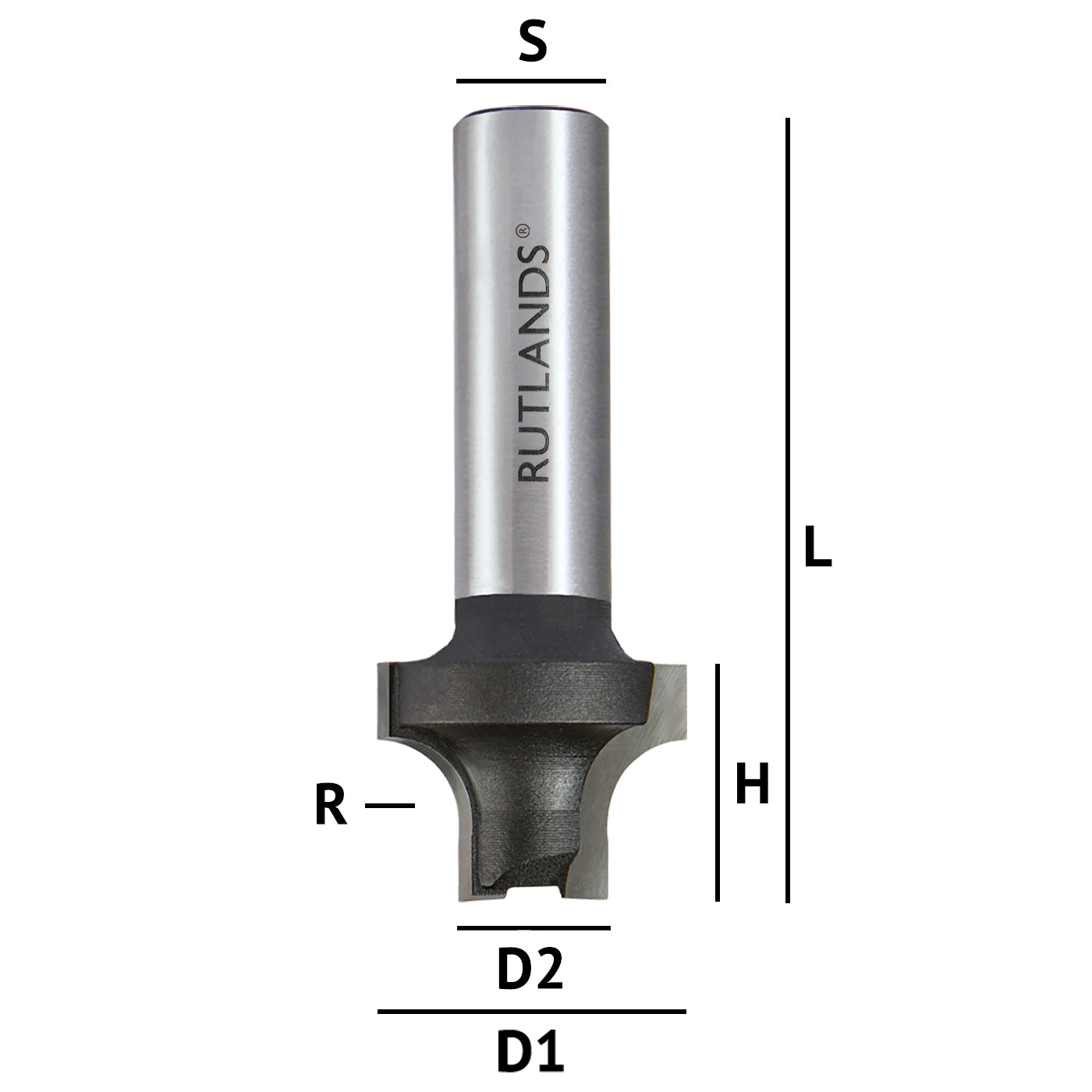 Router Bit - Roundover and Ovolo