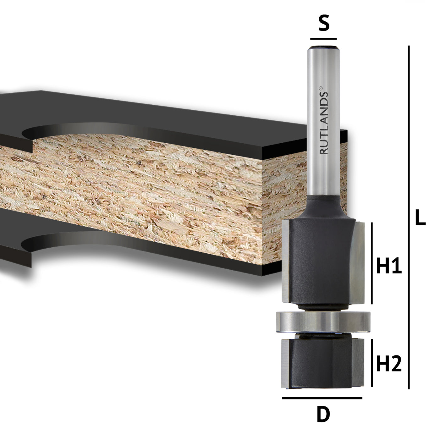 Router Bit - Flush Trim with Central Bearing - D=18mm H1=15mm H2=9mm L=64.2mm S=1/4"