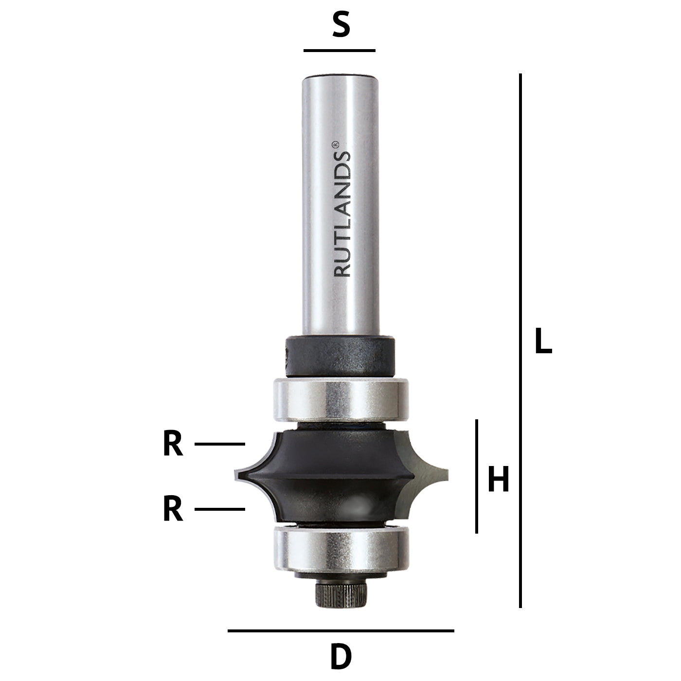 Beading router shop bit profiles