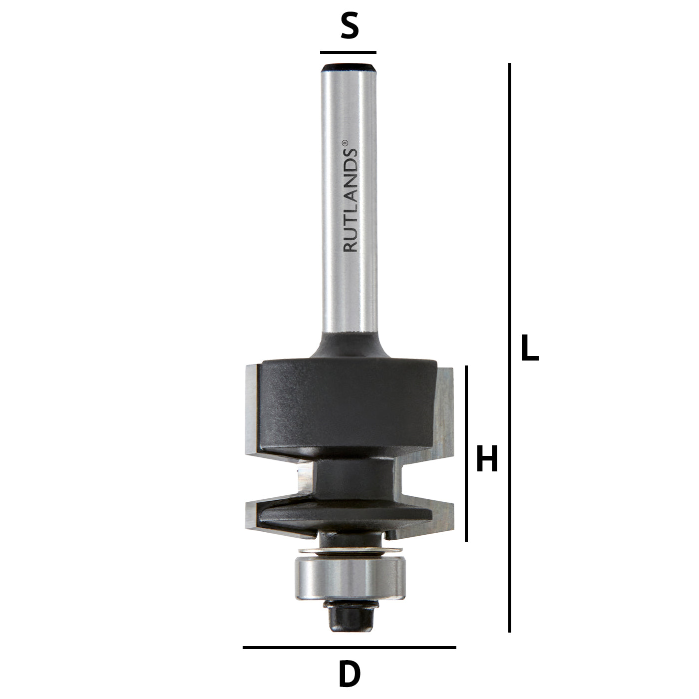 20mm router deals bit