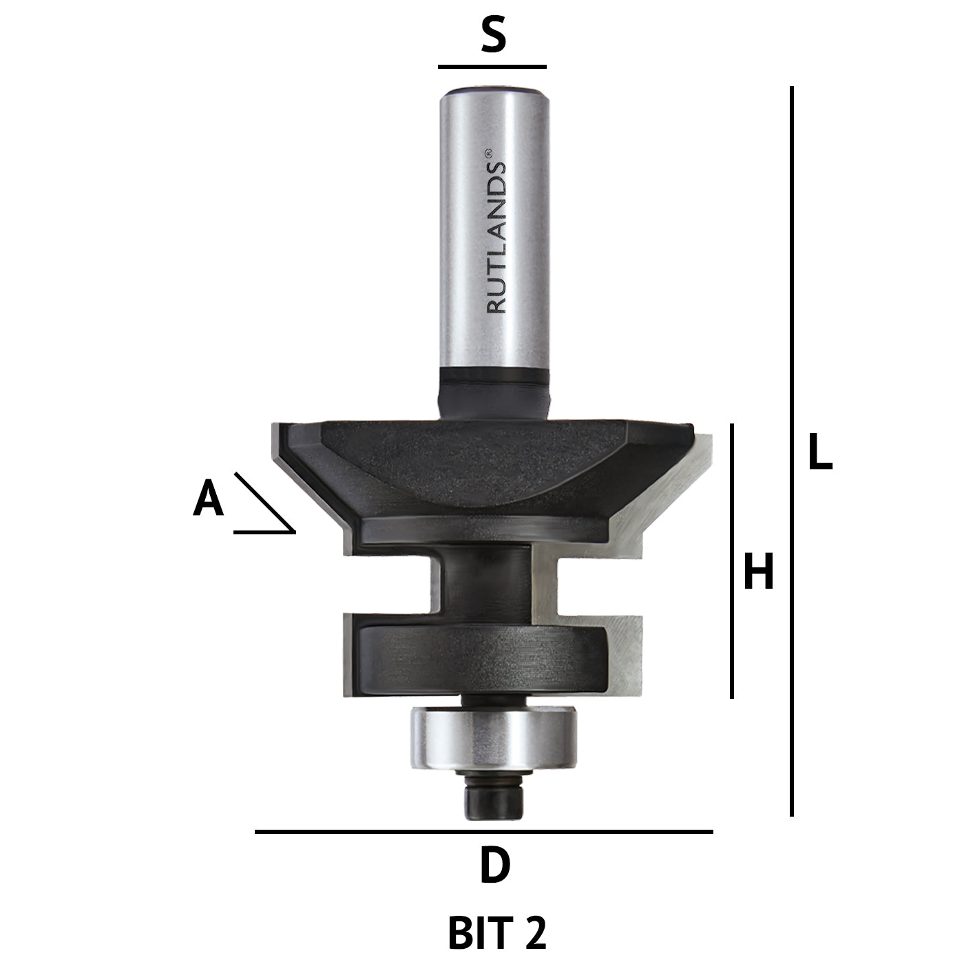 V router deals bit