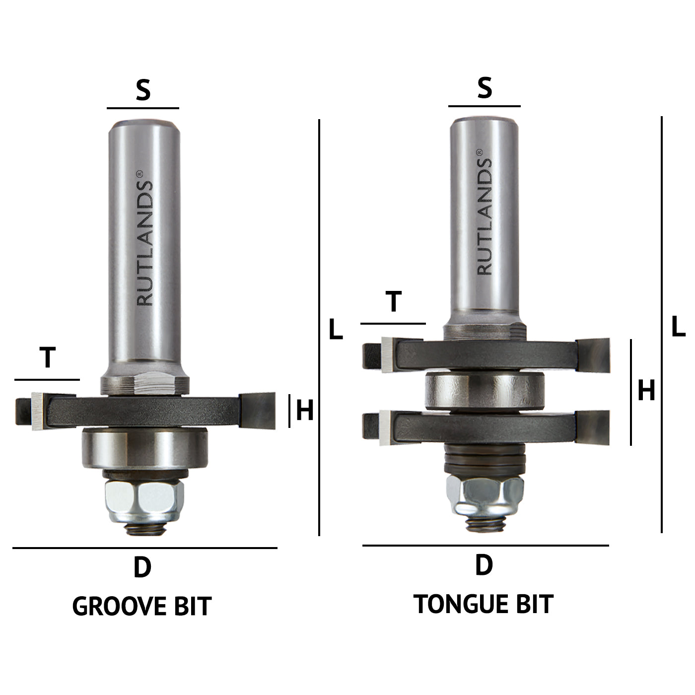 TCT Router Bit Set Tongue Groove Next Day Delivery