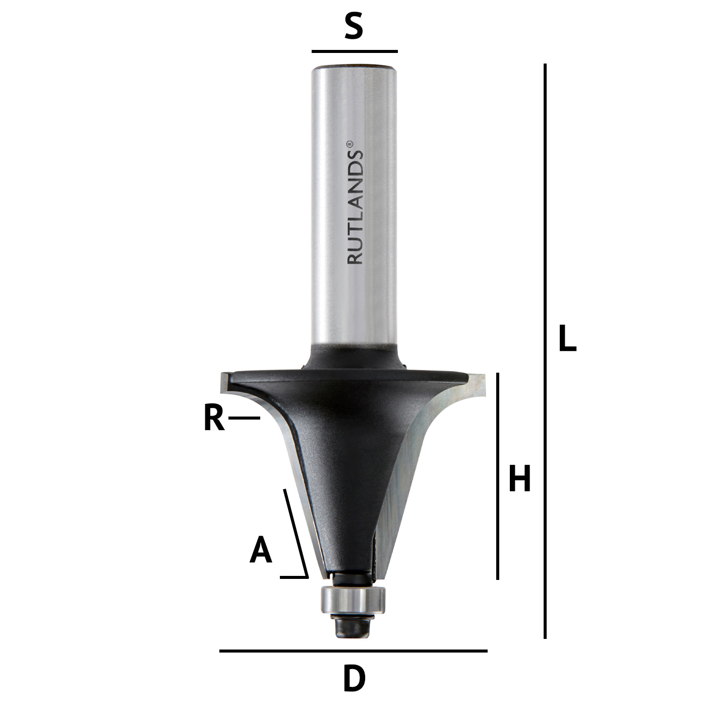 Cheap deals router bits